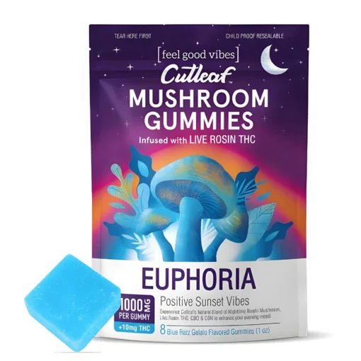 Buy Cutleaf Mushroom Gummies